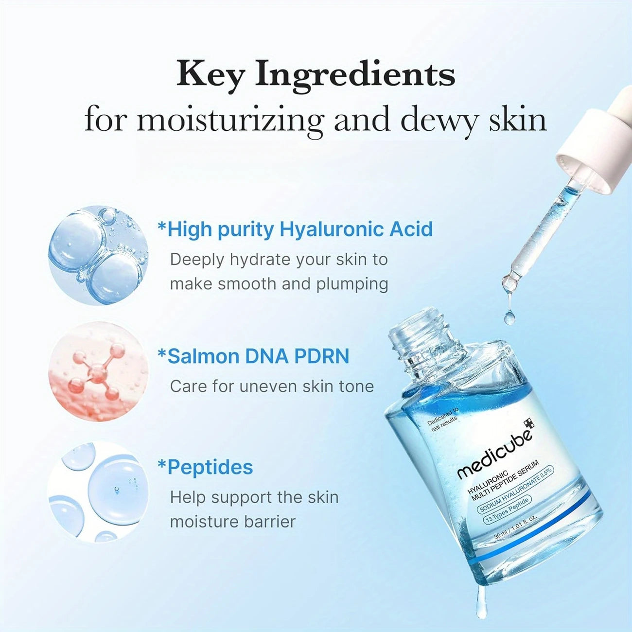 Medicube collagen Hyaluronic Acid Polypeptide Pdrn Essence